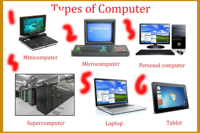 WHAT IS THE DIFFERENT VARIETIES OF COMPUTER ?