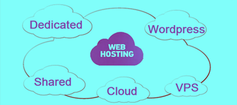 types-of-web-hosting-server-based