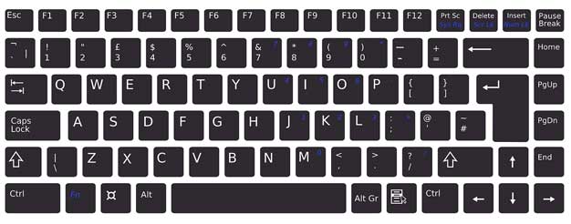 what-is-keyboard